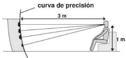 PIONEER S3EXQL - Construccion de la caja acustica de graves - 2