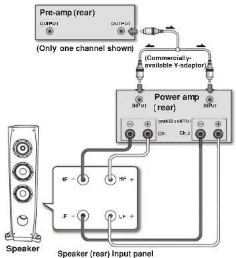 PIONEER S3EXQL - Horizontal Bi-Amping - 1