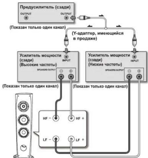 PIONEER S3EXQL - Topn0HTaIbHaC xEma DByXKaHaIbHorO yCunHeHH - 1