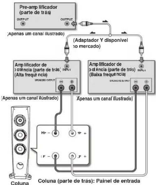PIONEER S3EXQL - Bi-amplificacao horizontal - 2
