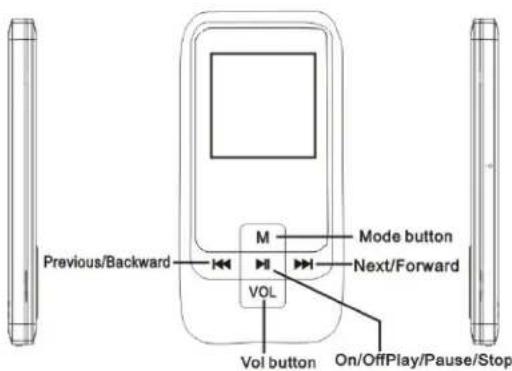 Ricatech RC850 - PRESENTATION RAPIDE - 16