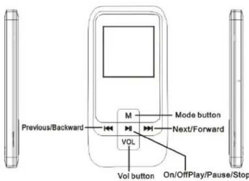 Ricatech RC850 - Aan/uit: - 7