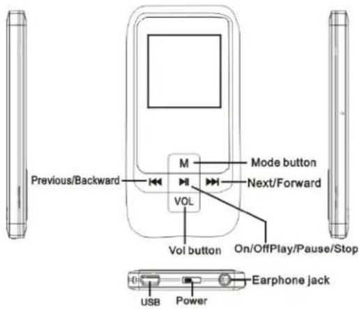 Ricatech RC850 - On/Off: - 8