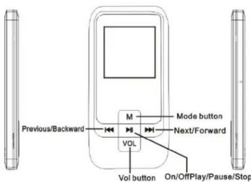 Ricatech RC850 - SCHNELLPRÄSENTATION - 17