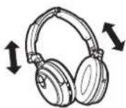 PIONEER SEMJ7NC - Ρυθμίστε το μήκος του κεφαλόδεσμου καθώς τοποθετείτε τα ακουστικά πάνω από το κεφάλι σας. - 1