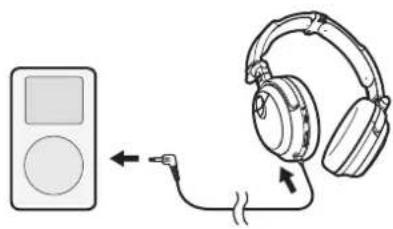 PIONEER SEMJ7NC - Bruk av hodetelefonene - 1