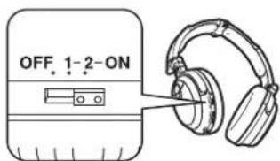 PIONEER SEMJ7NC - Bringen Sie den Ein/Aus-Schalter des Kopfhörers in die Stellung ON2. - 1