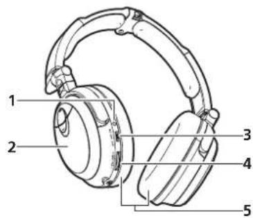 PIONEER SEMJ7NC - Obsah balenia - 1