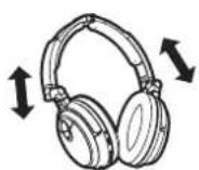 PIONEER SEMJ7NC - Using the Headphones - 2