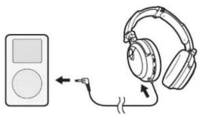 PIONEER SEMJ7NC - Using the Headphones - 1