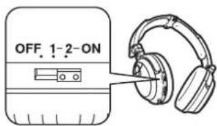 PIONEER SEMJ7NC - Установите выключатель питания наушников в положение ON2 (ВКЛ2). - 1