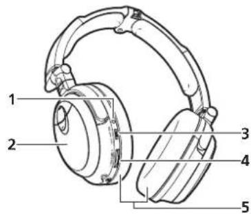 PIONEER SEMJ7NC - Set Contents - 11