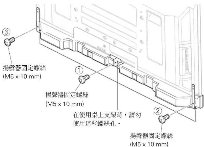 PIONEER PDPS59 - 3使用隨附的螺絲從背後鎖緊(三個位置) - 1