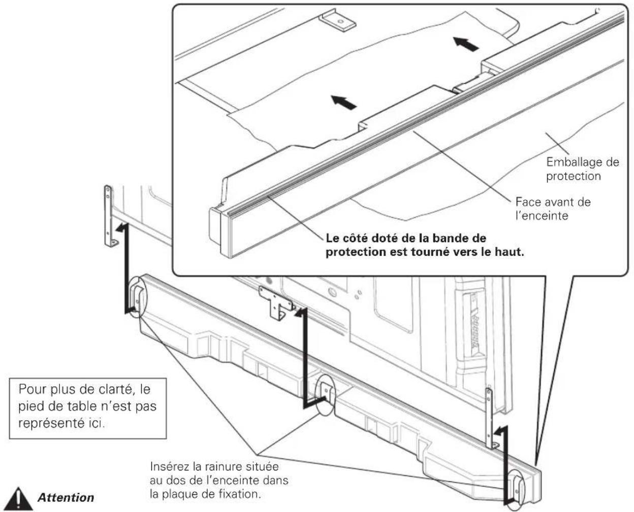 PIONEER PDPS59 - Placez l'enceinte dans les plaques de fixation dans le sens indiqué. - 1