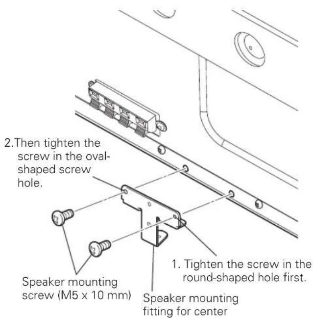 PIONEER PDPS59 - Attach the speaker mounting fittings to the rear of the plasma television. - 2