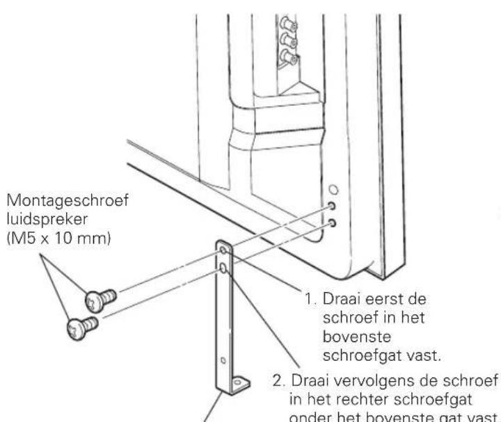 PIONEER PDPS59 - Bevestig de montage-onderdelen van de luidspreker aan de achechterijde van de plasma-teilevisie. - 1