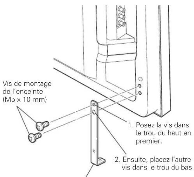 PIONEER PDPS59 - Posez les plaques de fixation de l'enceinte au dos du téléviseur plasma. - 1