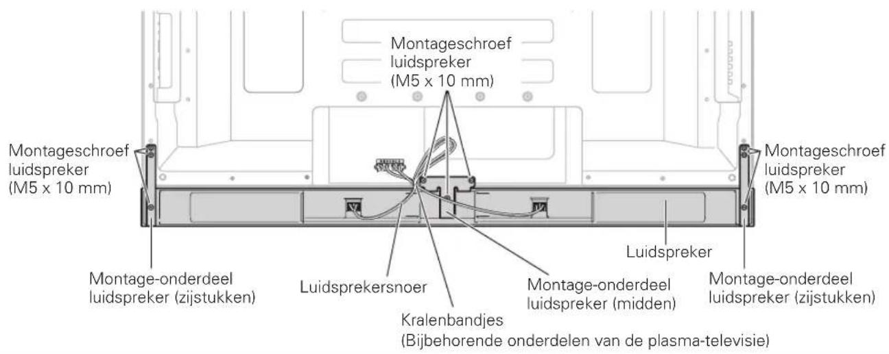 PIONEER PDPS59 - INSTALLATIE OP DE PLASMA-TELEVISIE - 1