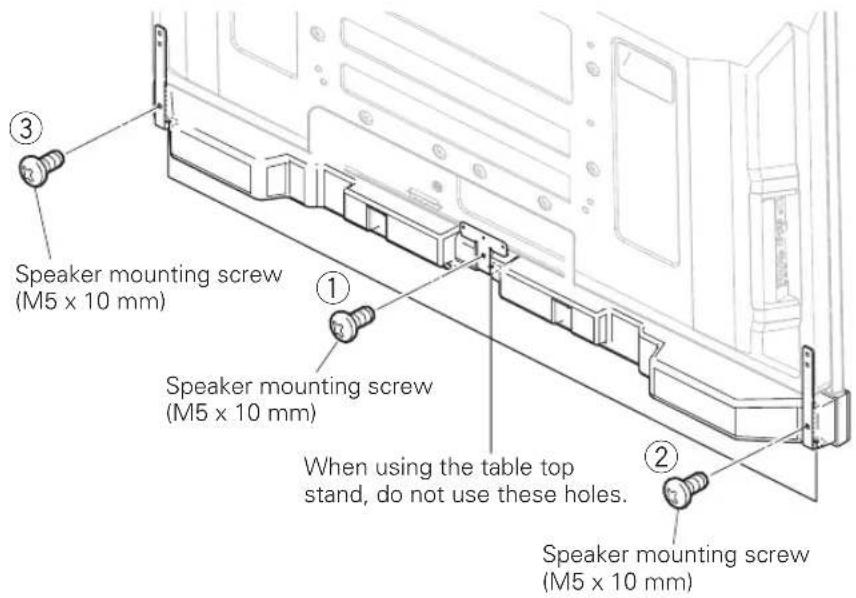 PIONEER PDPS59 - Tighten from back using the supplied screws (three locations). - 1