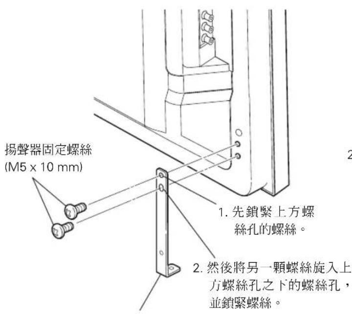 PIONEER PDPS59 - 1將揚聲器固定裝置安裝到電漿顯示器後方。 - 1