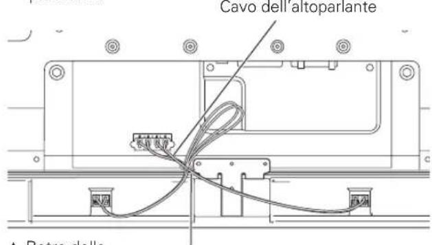 PIONEER PDPS59 - Legare i cavi. - 1