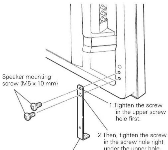 PIONEER PDPS59 - Attach the speaker mounting fittings to the rear of the plasma television. - 1
