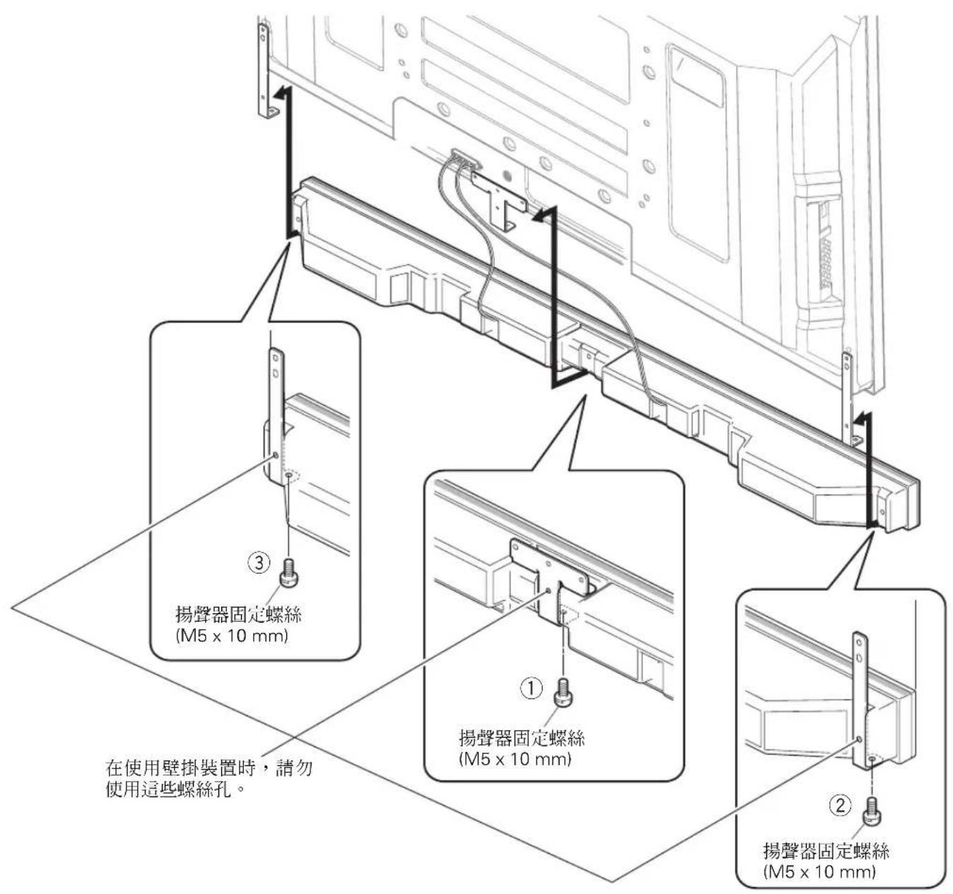 PIONEER PDPS59 - 使用壁掛裝置時: - 4