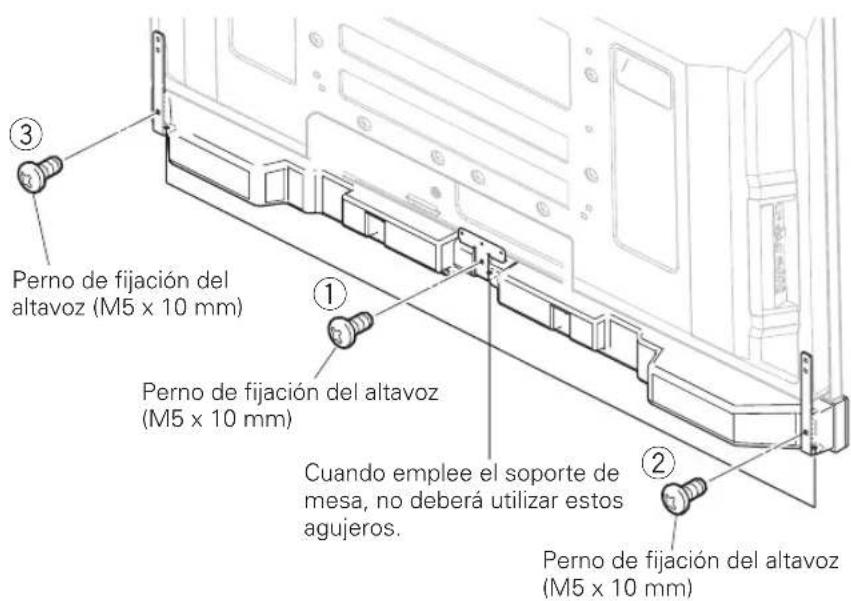 PIONEER PDPS59 - Apriete desdeatraslospernossuministrados(trespositiones). - 1
