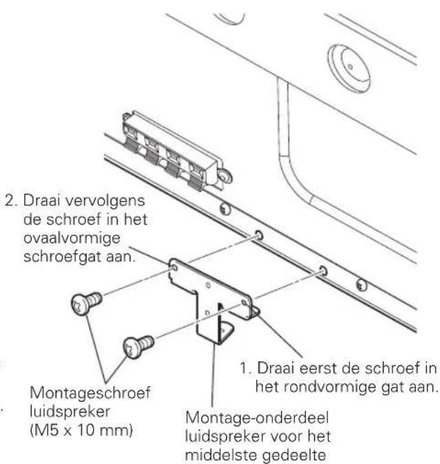 PIONEER PDPS59 - Bevestig de montage-onderdelen van de luidspreker aan de achechterijde van de plasma-teilevisie. - 2