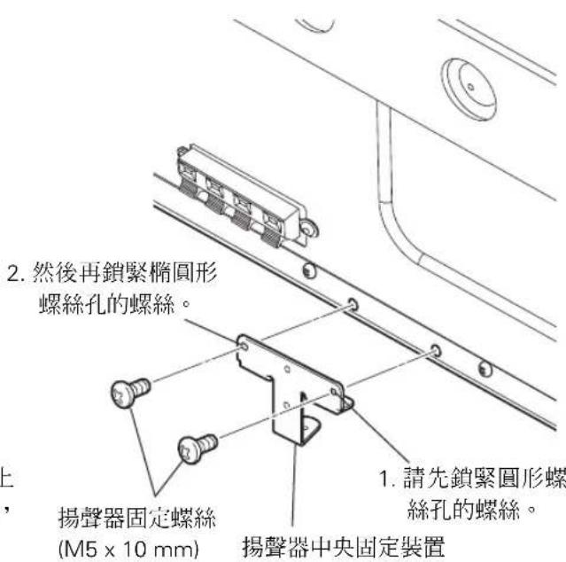 PIONEER PDPS59 - 1將揚聲器固定裝置安裝到電漿顯示器後方。 - 2