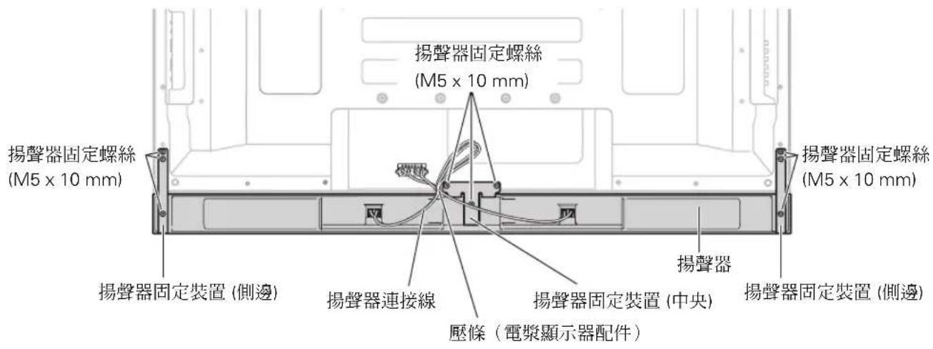 PIONEER PDPS59 - 電漿顯示器配備 - 1