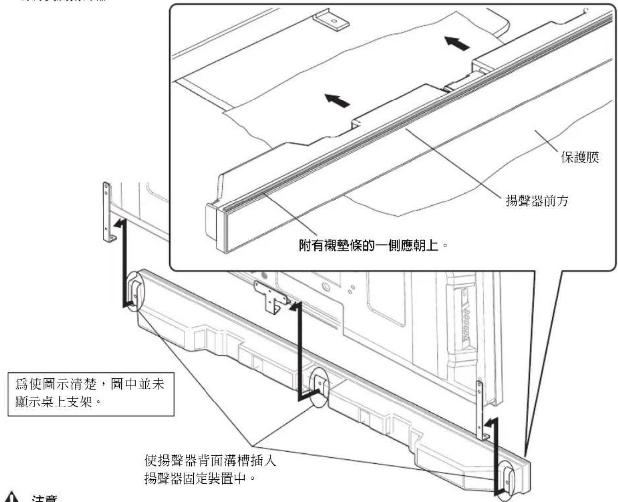PIONEER PDPS59 - 2以正確方向將揚聲器安裝到固定裝置上。 - 1