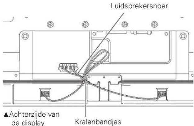 PIONEER PDPS59 - Het samenvoegen van de snoeren. - 1