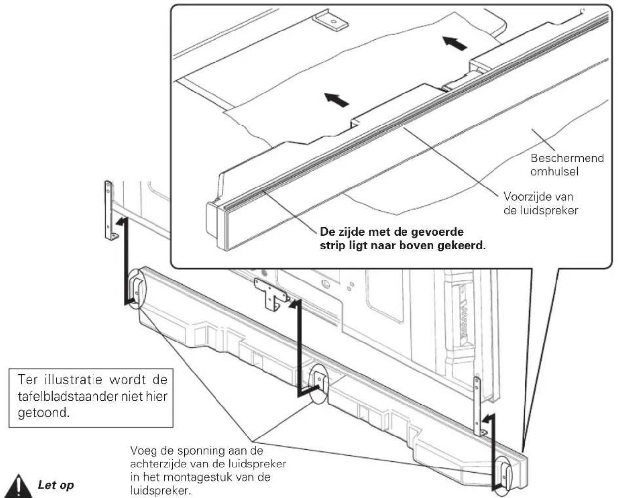 PIONEER PDPS59 - Bevestig de luidspreker in de juiste richting aan de montage-onderdelen. - 1