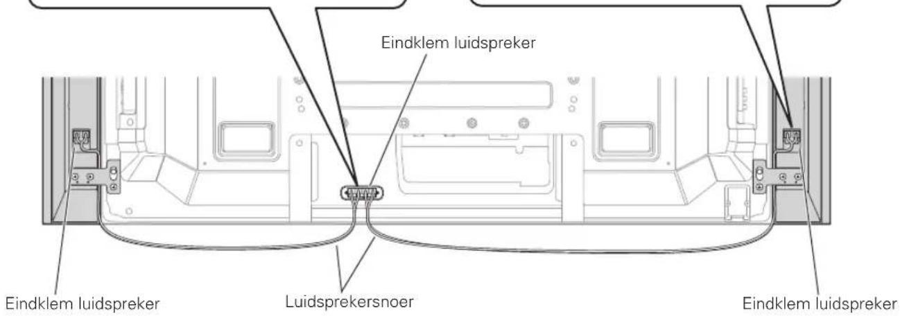 PIONEER PDPS60 - Sluit de luidsprekersnoeren aan op de luidspreker. - 2