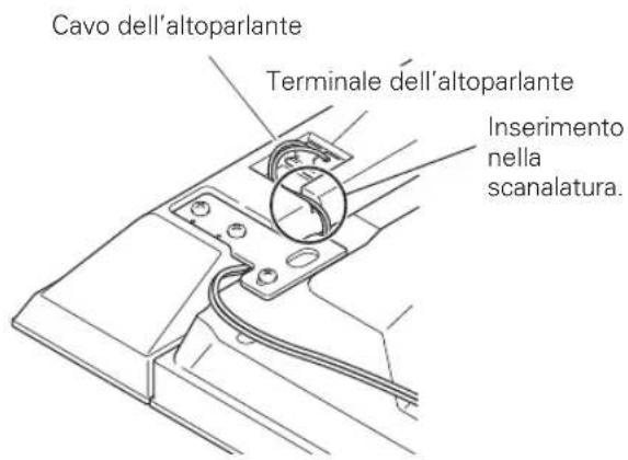 PIONEER PDPS60 - Fissaggio delle giunzioni di montaggio all'altoparlante. - 5