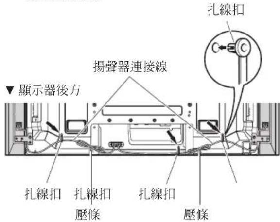 PIONEER PDPS60 - 備註： - 1