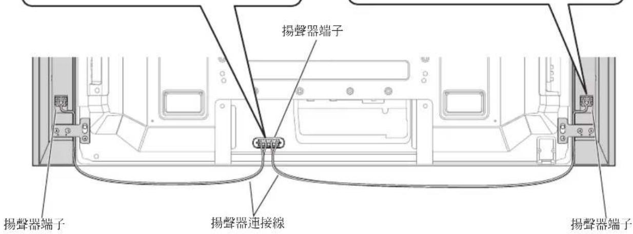 PIONEER PDPS60 - 把揚聲器連接線接上揚聲器。 - 2