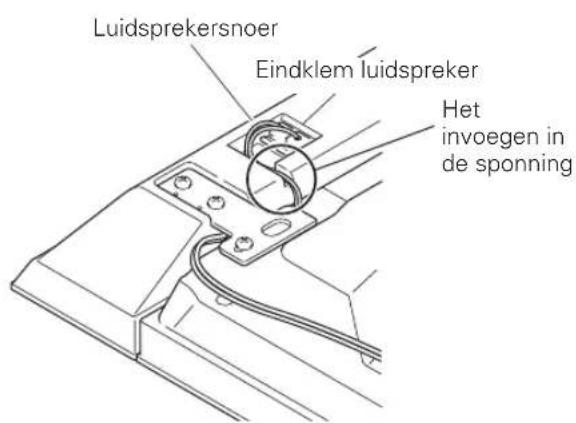PIONEER PDPS60 - Hang het montagestuk van de luidspreker aan de schroef die u aan de bovenzijde heeft geinstallerd door het brede gedeelte erover heb te schuiven en het in de gleuf te latent zakken; draai de laagste schroef tijdelijk aan. - 3