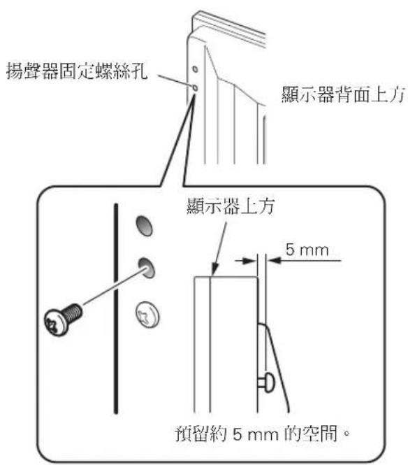 PIONEER PDPS60 - 1結合揚聲器與固定裝置。 - 2