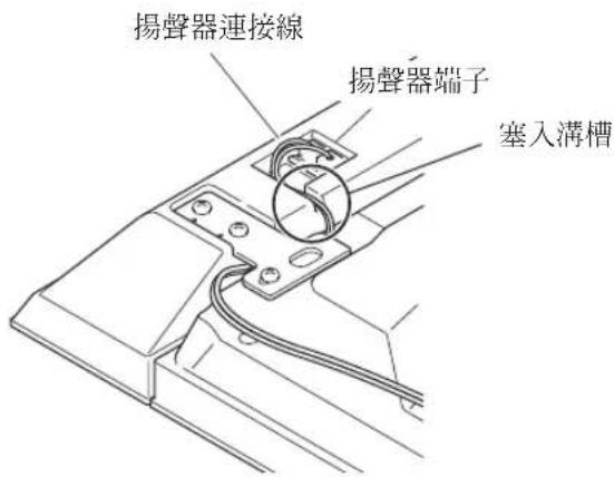 PIONEER PDPS60 - 1結合揚聲器與固定裝置。 - 5