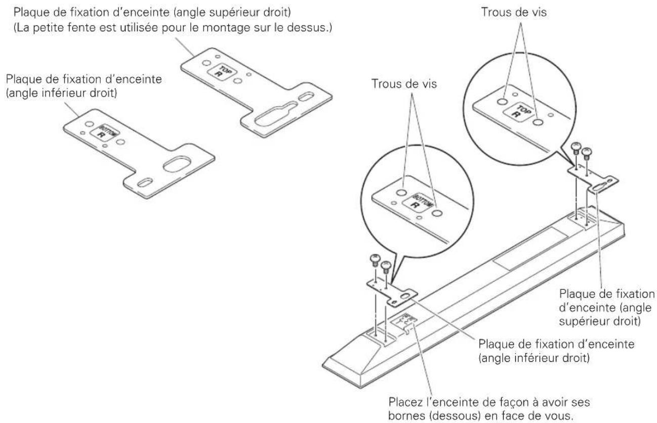 PIONEER PDPS60 - Poser les plaques de fixation sur les enceintes. - 1