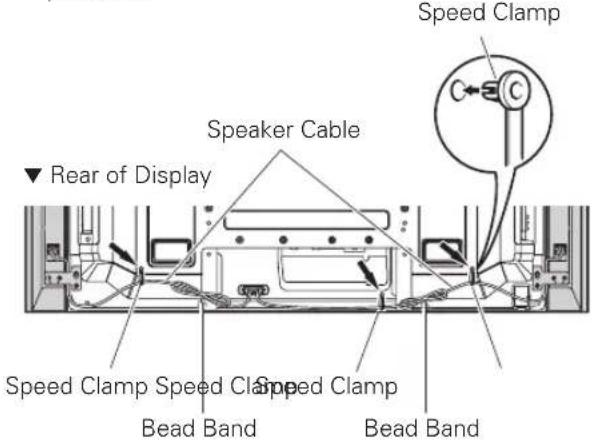 PIONEER PDPS60 - NOTE: - 1