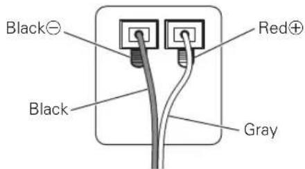 PIONEER PDPS60 - Connecting the speaker cables to the speaker. - 1