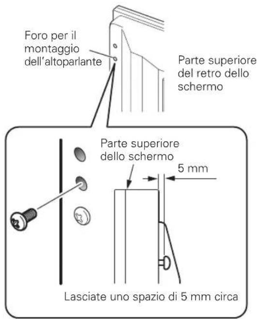 PIONEER PDPS60 - Fissaggio delle giunzioni di montaggio all'altoparlante. - 2