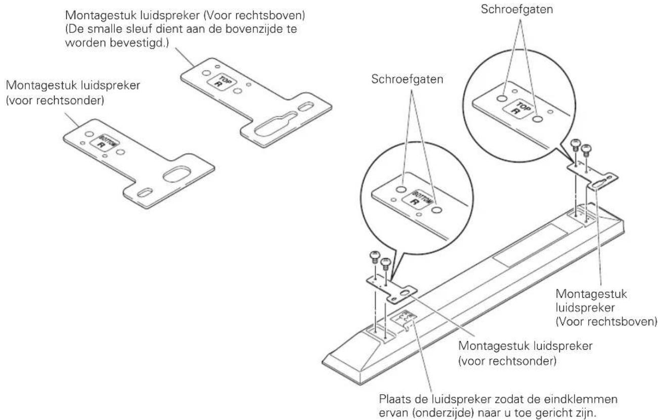 PIONEER PDPS60 - Aansluiting van de montage-onderdelen op de luidsprekers. - 1