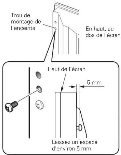 PIONEER PDPS60 - Vissez l'une des vis fournies dans le trou de montage (le plus bas des deux) situé à l'arrête de l'écran. - 1