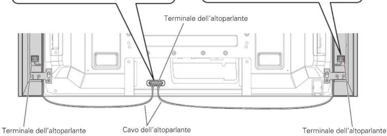 PIONEER PDPS60 - Collegamento dei cavi dell'altoparlante all'altoparlante. - 2