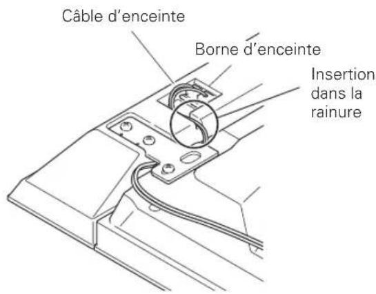 PIONEER PDPS60 - Placez la plaque de fixation d'enceinte sur la vis que vous venez de poser en passant la partie large par-dessus puis en faisant glisser la vis au bas de la fente. Vissez provisoirement la vis du bas. - 3
