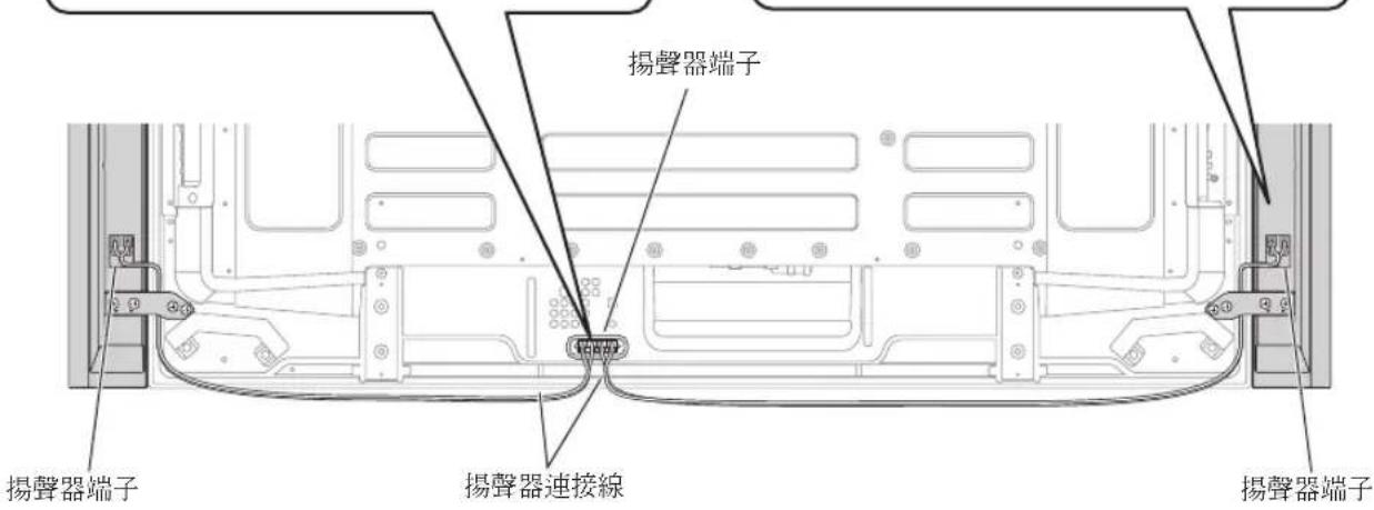 PIONEER PDPS61 - 把揚聲器連接線接上揚聲器。 - 2